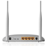 TP-LINK TD-W8961N ADSL2 Plus Wireless N300 Modem Router