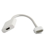 HDMI Cable For Ipad&Iphone4,4s