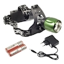 Cree T6 High Power Headlamp