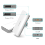 Romoss Sense 4P-HP50 10000mAh Power Bank