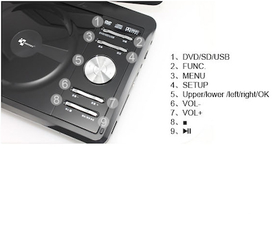 دی وی دی پرتابل Chusei مدل CS-PP706