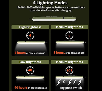 چراغ بادی ZTARX LIGHT TUBE
